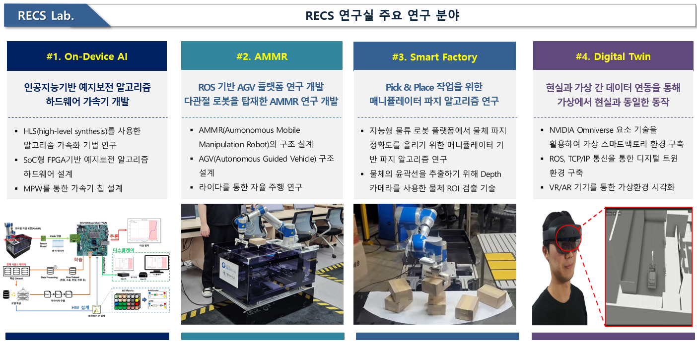 4차 산업혁명 시대 - 창의적 융합인재 ·전문가형 인재 : 전문성(창의성), 신지식(융합지식), 지식의 양(문제해결 능력)